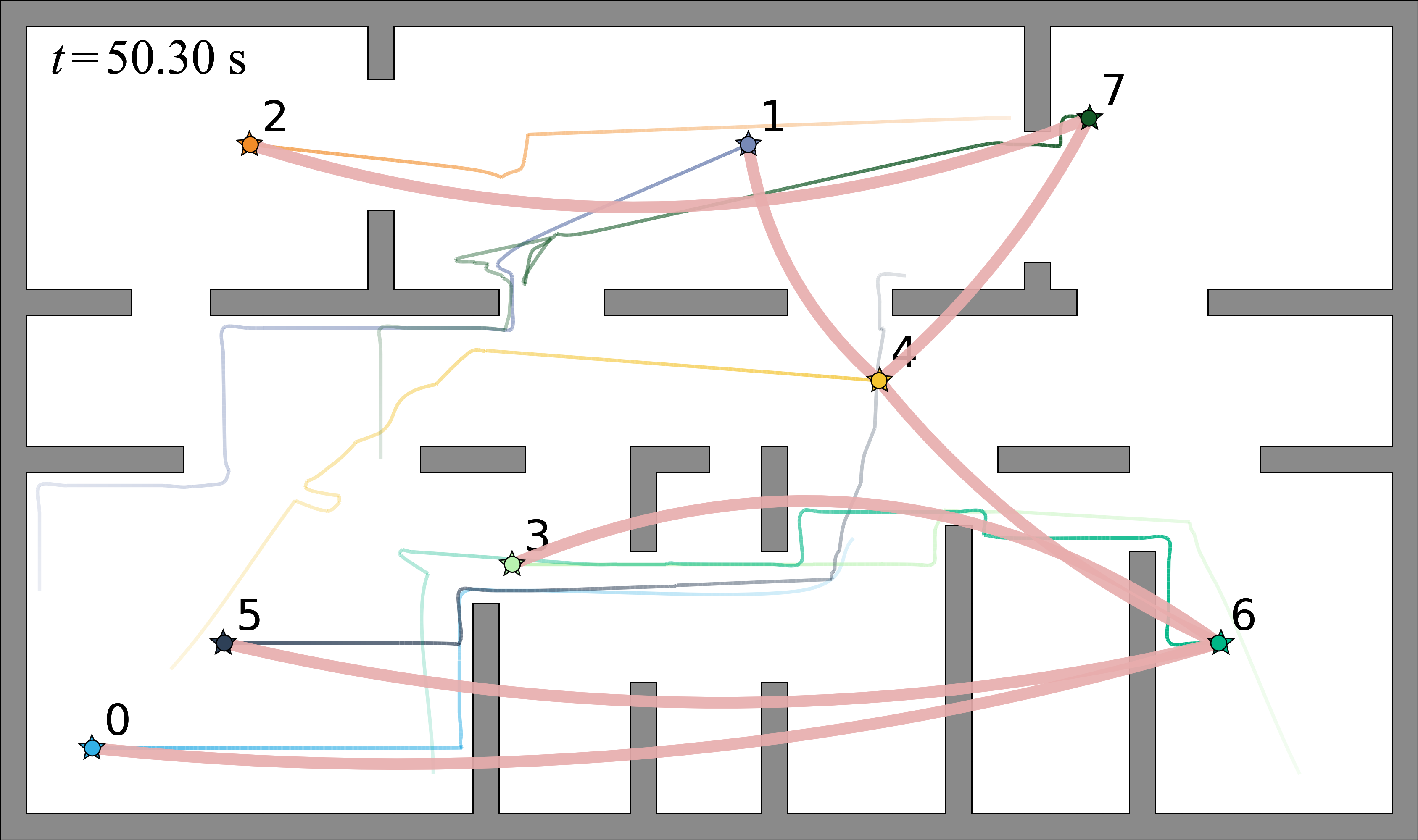 Time-Aggregated Connectivity Maintenance for Multi-Robot Networks